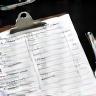 Clipboard with checklists